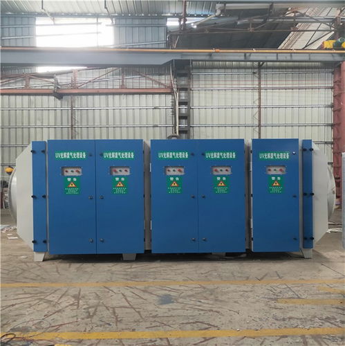 uv光解净化器在燃料厂的应用及金好旺科技的高清解决方案